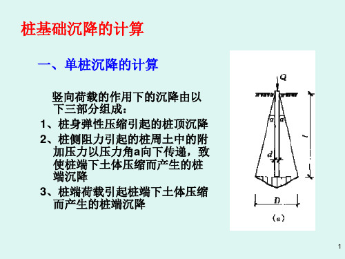 建筑讲座：桩基础沉降的计算