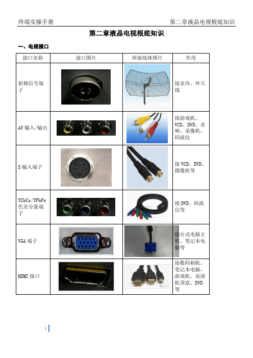 第二章液晶电视基础知识(共7页)