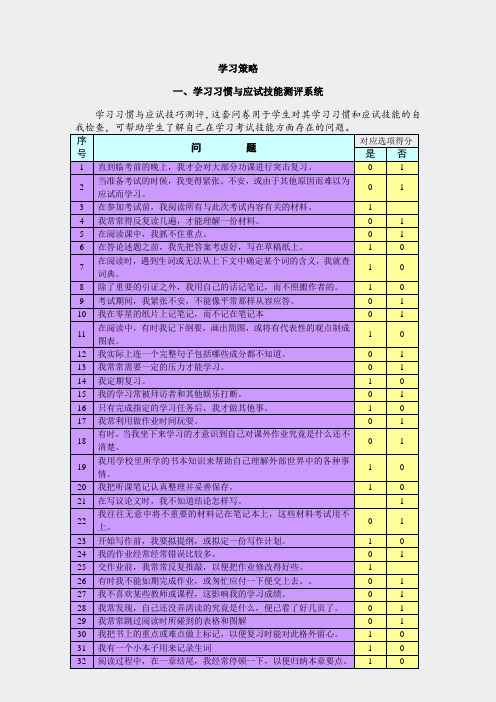 测评系统题目评分标准