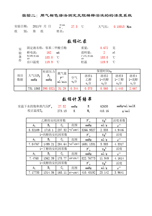 用气相色谱法测定无限稀释溶液的的活度系数