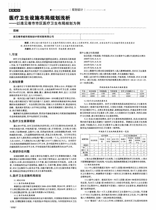 医疗卫生设施布局规划浅析——以连云港市市区医疗卫生布局规划为例