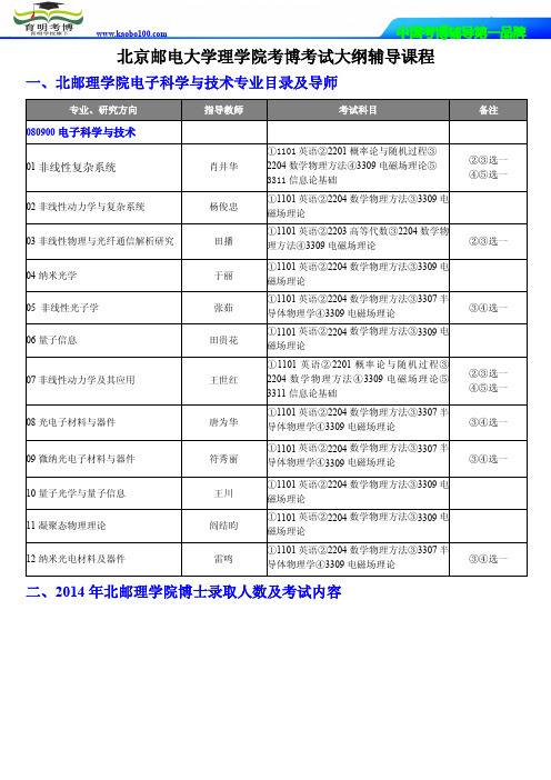 育明考博-北京邮电大学理学院电子科学与技术专业考试大纲报录比参考书复习方法