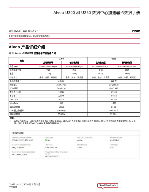 FPGA可编程逻辑器件芯片XCVU11P-3FLGB2104E中文规格书