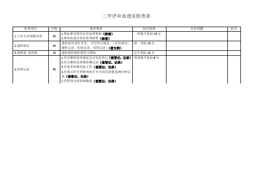 二甲评审血透室检查表