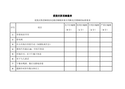 爱泼沃斯思睡量表