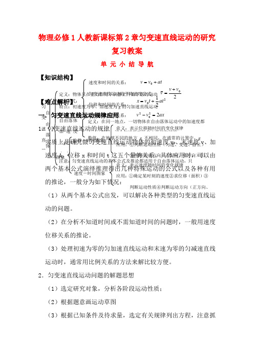 高中物理 第2章匀变速直线运动的研究复习教案 新人教版必修1