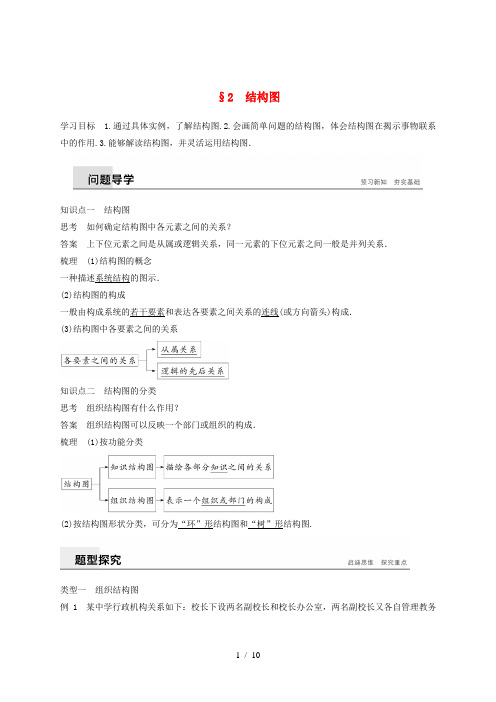 2018-2019学年高中数学 第二章 框图 2 结构图学案 北师大版选修1 -2