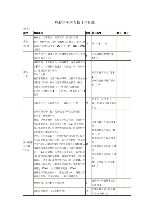 胸腔穿刺术考核评分标准