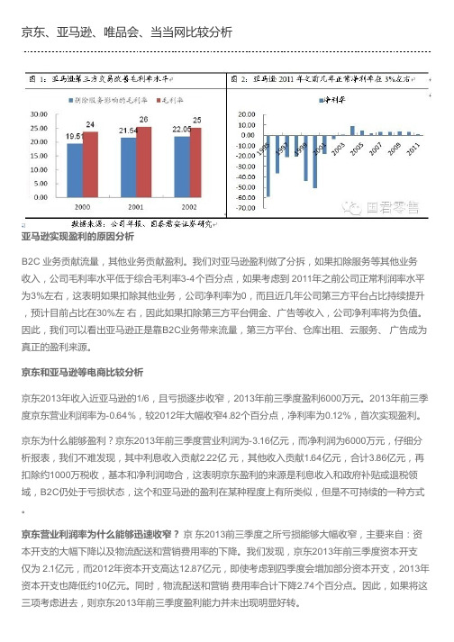 京东、亚马逊、唯品会、当当网比较分析