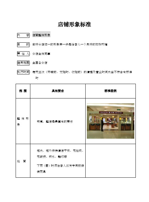 店铺形象手册 店铺形象标准之店面整体形象