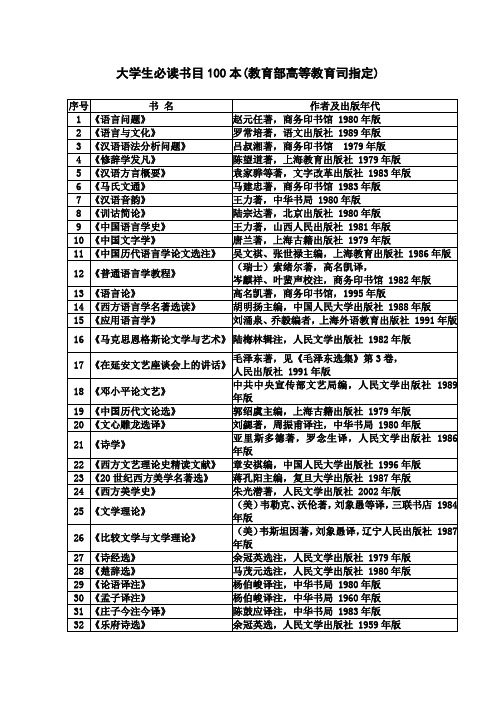 大学生必读书目100本(教育部高等教育司指定)