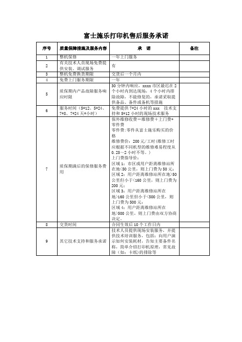 最新整理富士施乐打印机售后服务承诺.doc