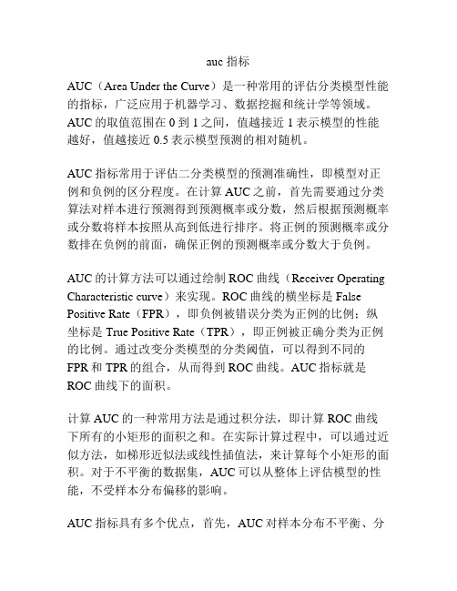 auc 指标