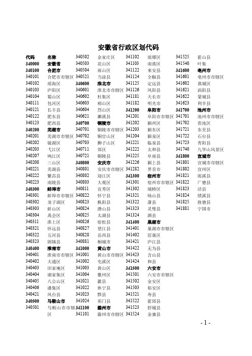 安徽省行政区划代码.doc