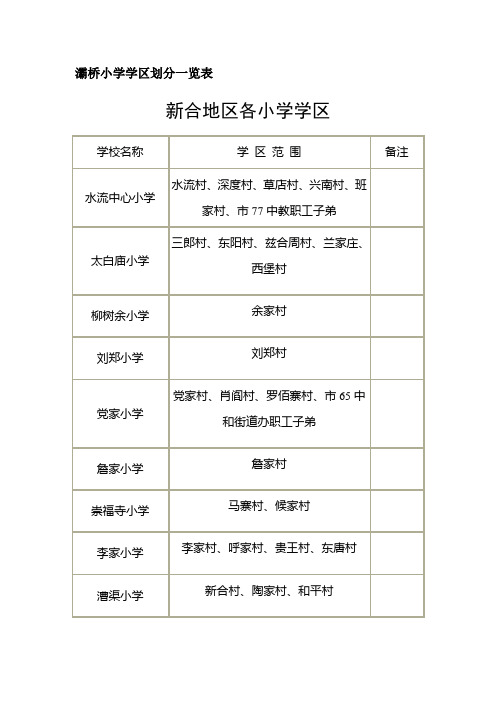 西安灞桥小学学区划分一览表