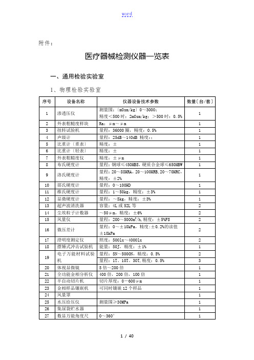 医疗器械检测设备一览表格