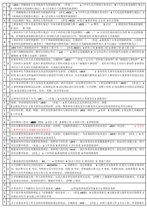 2015年淄博市继续教育多选试题库(按音序整理)