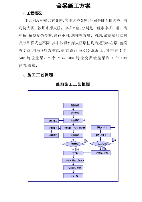 盖梁施工方案