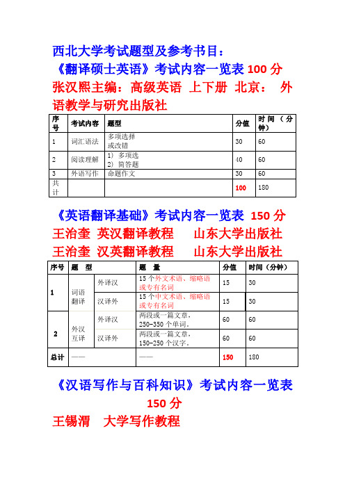 西北大学翻译硕士考试题型及参考书目