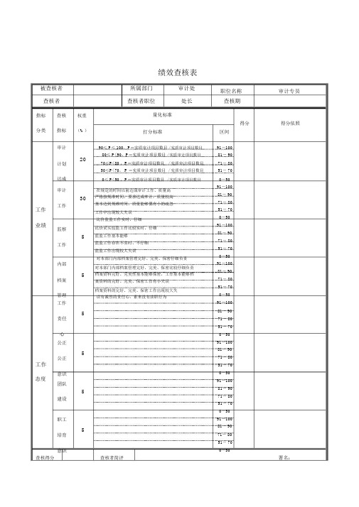 审计专员绩效考核表