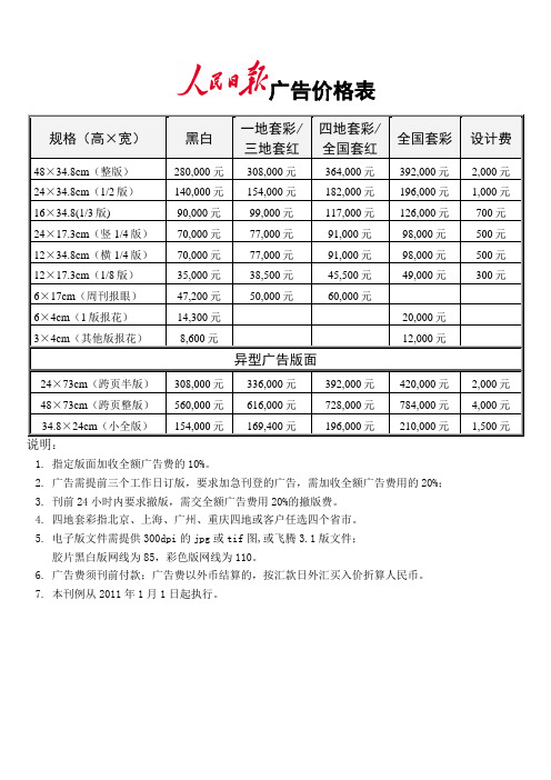 2012人民日报广告价格