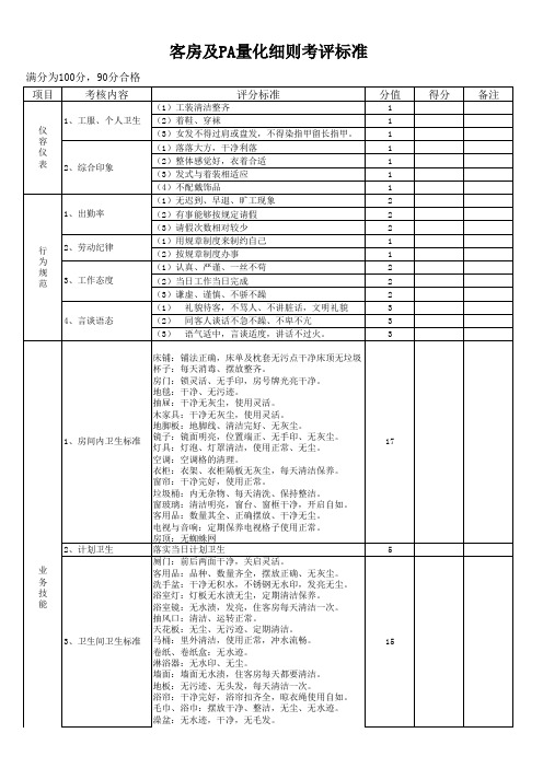 客房及PA量化细则考评标准