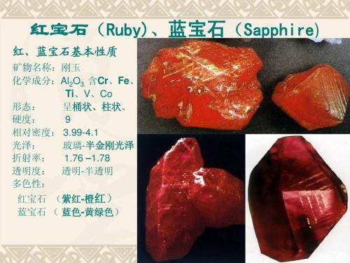 红宝石(Ruby),蓝宝石(Sapphire)