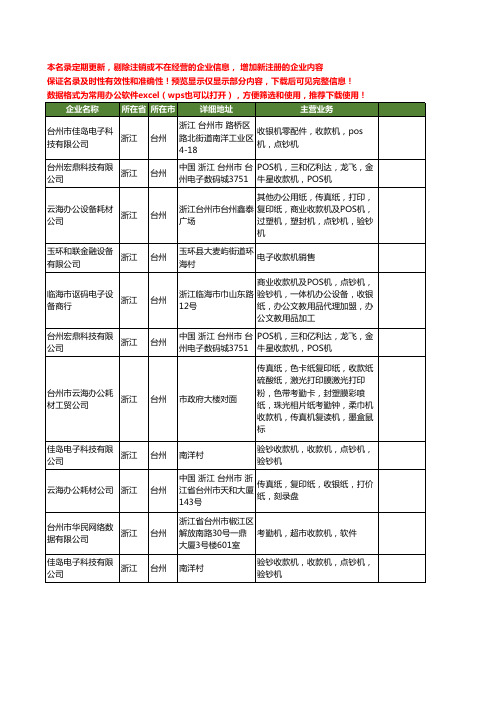 新版浙江省台州收款机工商企业公司商家名录名单联系方式大全11家