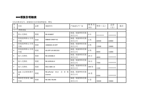 分项报价明细表【模板】