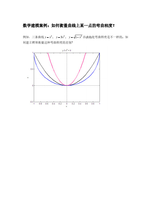 数学建模案例-如何衡量曲线上某一点的弯曲程度