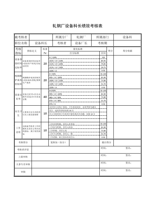 轧钢厂设备科长绩效考核表