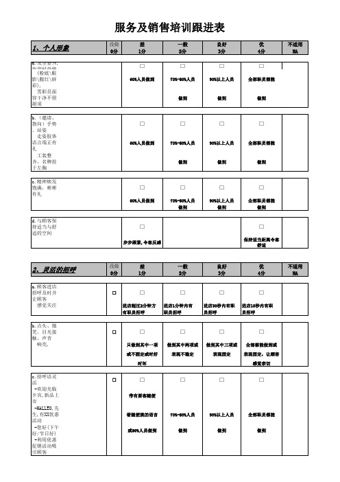 服务及销售培训跟进表