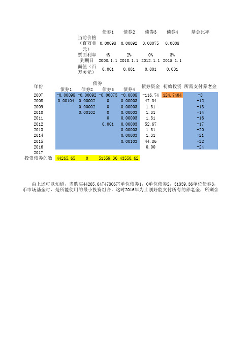 数据、模型与决策 第四章案例