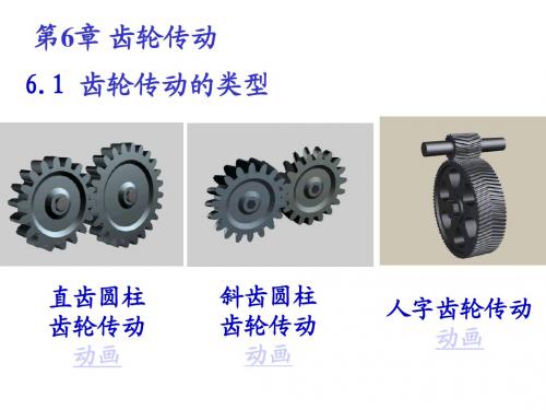 机械设计基础第6章 齿轮传动 6.1 - 6.3