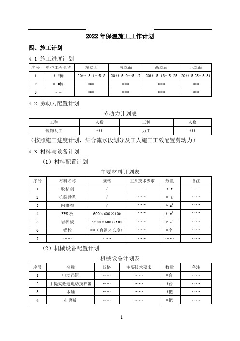 2022年保温施工工作计划