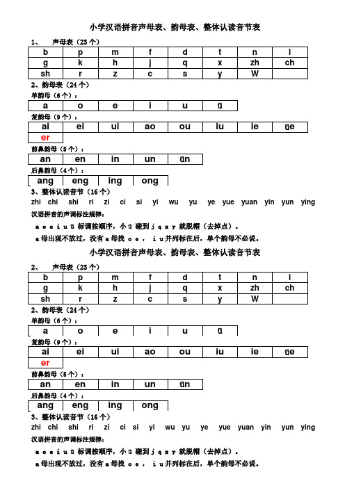 小学声母表和韵母表