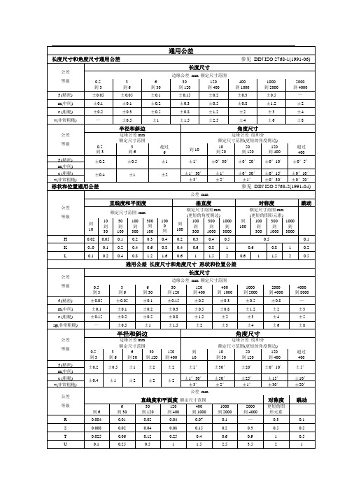 ISO27681中文版公差表.doc