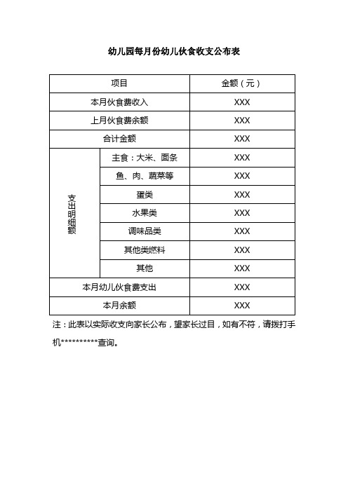 幼儿园各类伙食收支公布明细表(内含4表)