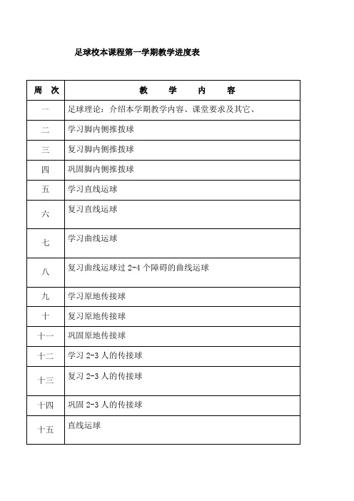 足球校本课程第一学期教学进度表