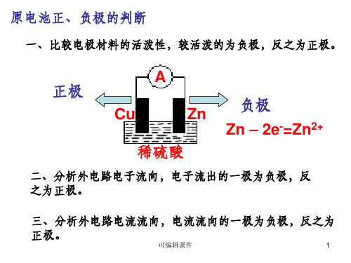 原电池正负极的判断1ppt课件