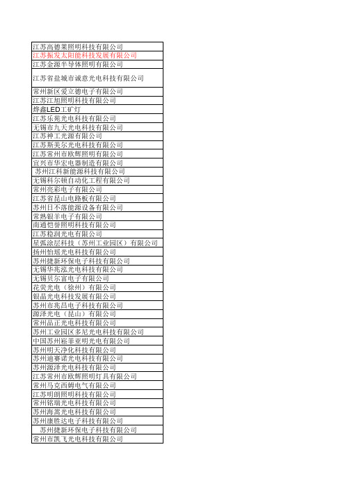 华东地区LED企业公司名录