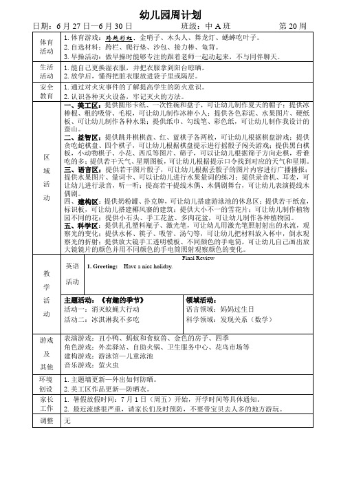 幼儿园中班班级周计划第20周