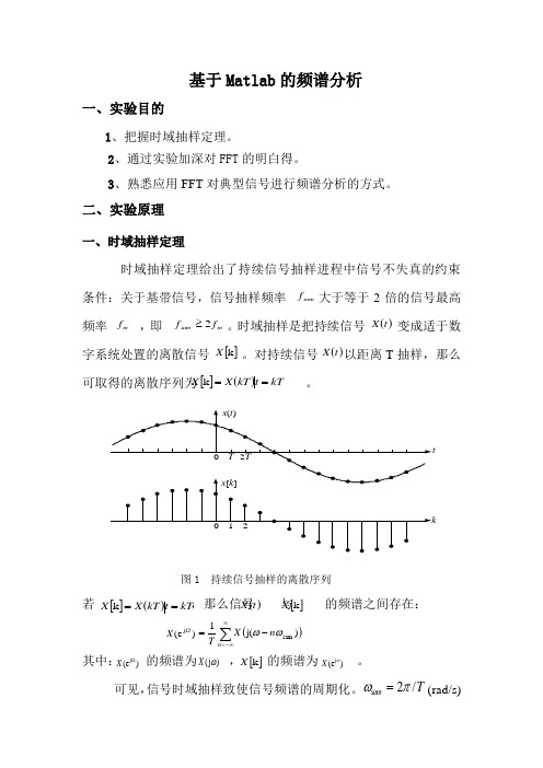 基于Matlab的频谱分析