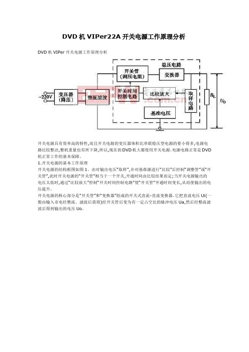 VIPer22A开关电源工作原理分析