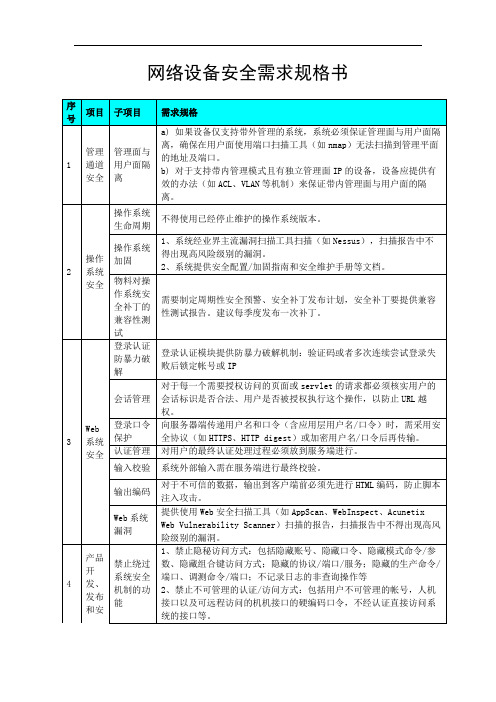 网络设备安全需求规格书