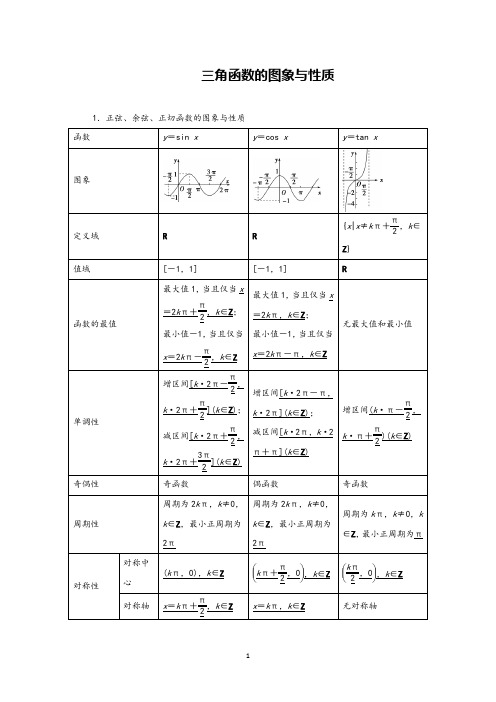 2020年高考数学专题复习三角函数的图象与性质