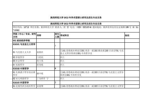 陕西师范大学12年考研招生目录