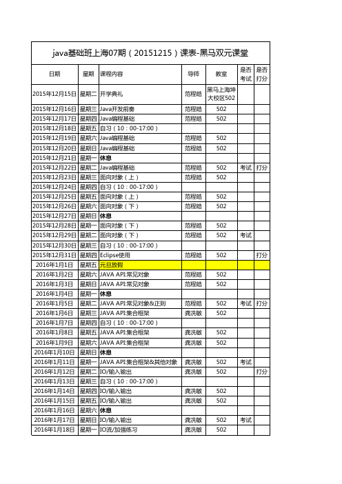 Java基础课表