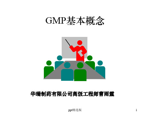 GMP基本概念ppt课件