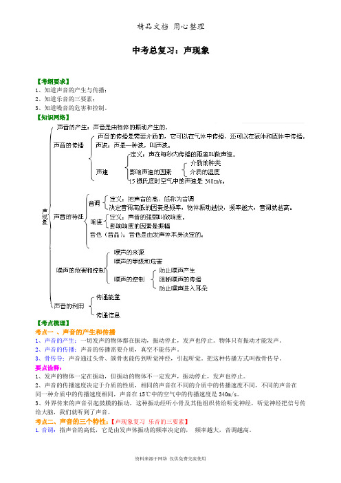 北师大版初中物理九年级中考中考总复习：声现象 知识讲解